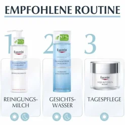 Eucerin Aquaporin Active Creme normale bis Mischhaut, 50 ml