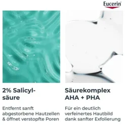 Eucerin Dermopure Clinical Reinigungsgel erneuernd, 400 ml