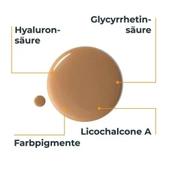 Eucerin Sun Fluid Hydro Protect Face mittel LSF50 + , 50 ml