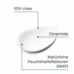 Eucerin UreaRepair Fußcreme 10%, 100 ml