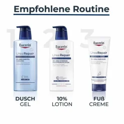 Eucerin UreaRepair Lotion 10% - trockene Haut, 400 ml