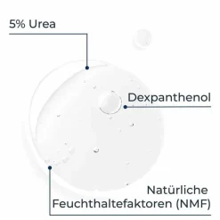 Eucerin UreaRepair Sanftes Duschgel 5%, 400 ml