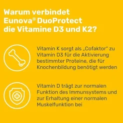 Eunova Duoprotect D3 + K2 4000 I.E. / 80 µg Kapseln, 90 St