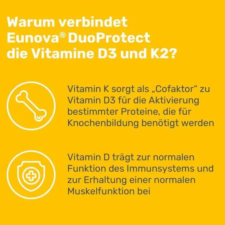 Eunova Duoprotect D3 + K2 4000 I.E. / 80 µg Kapseln, 90 St