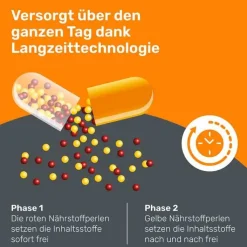 Eunova Langzeit 50+ Kapseln, 30 St