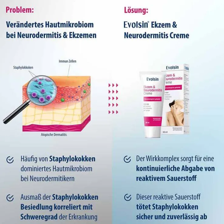 Evolsin Ekzem & Neurodermitis Creme, 50 ml