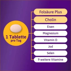 Femibion 1 Frühschwangerschaft Tabletten – 28 Stück in der 4-Wochen-Packung, 28 St