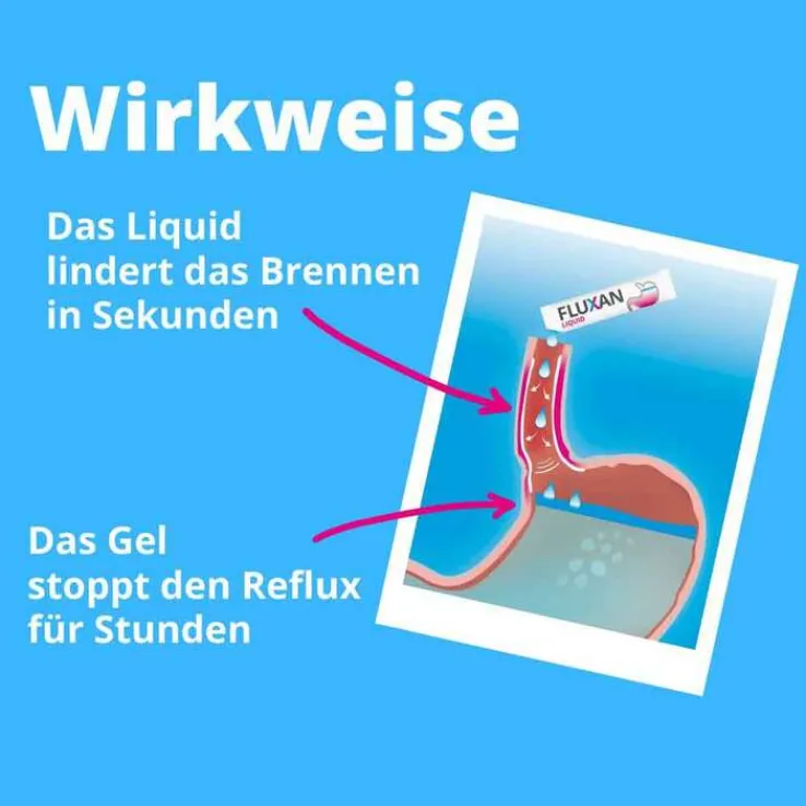 Fluxan Liquid Sachet, 20 St