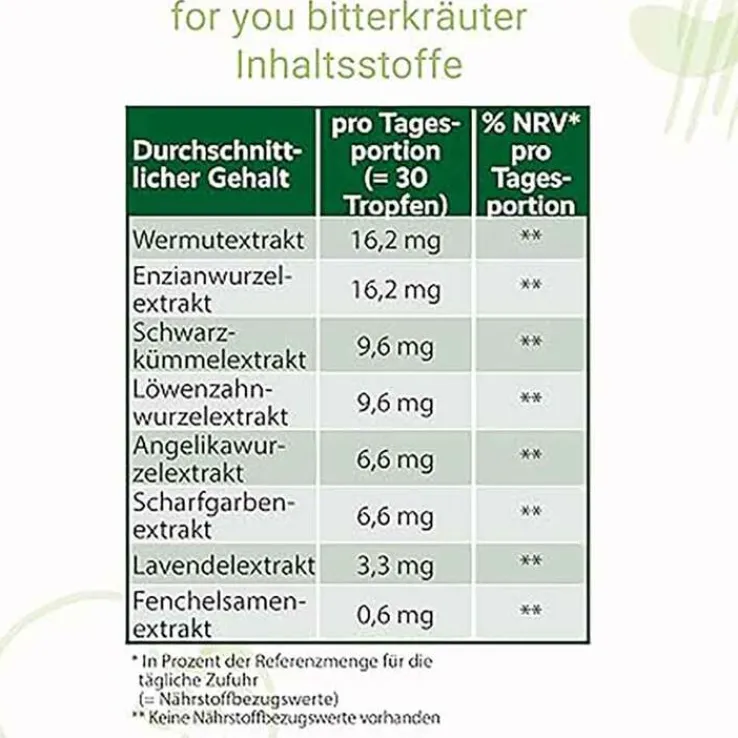 For You bitterkräuter-Tropfen, 50 ml