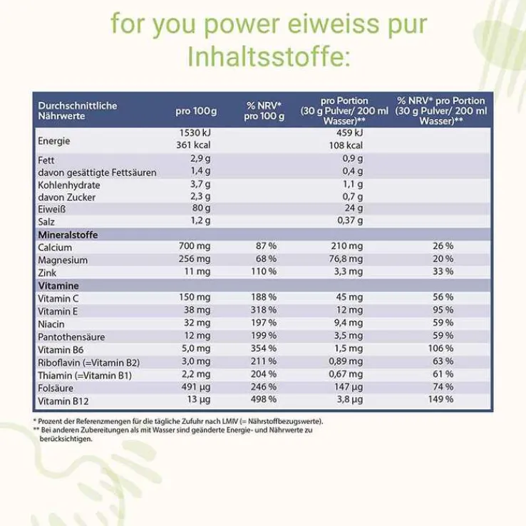 For You Eiweiß Power Pur, 750 g