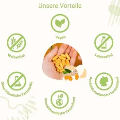 For You high curcuma Kapseln, 60 St