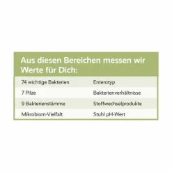 For You mikrobiom analyse Darmtest für zuhause, 1 St
