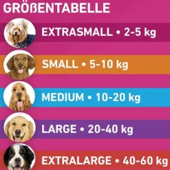 FRONTLINE TRI-ACT® gegen Zecke, Floh und fliegende Insekten bei Hunden (5-10kg), 3 St