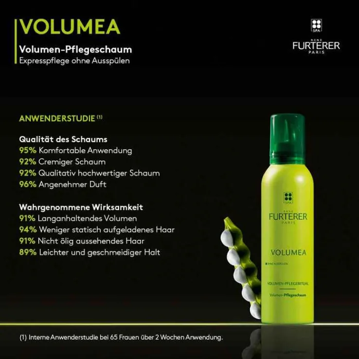 Furterer Volumea Pflege Schaum, 200 ml