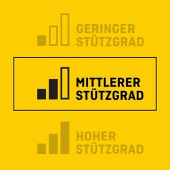 Futuro Deluxe Daumen-Schiene L / XL, 1 St