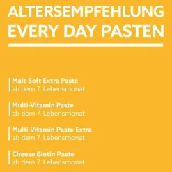 GimCat Malt-Soft Paste Extra für Katzen, 200 g