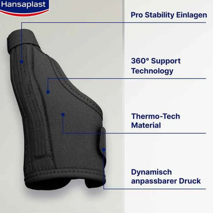 Hansaplast Daumen-Bandage stabilisierend, 1 St