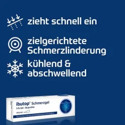 ibutop® Schmerzgel von axicur®, 50 g