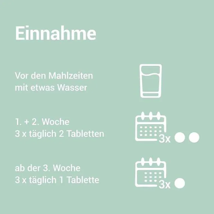 Ichthraletten® 200 mg Tabletten bei Rosazea, 168 St