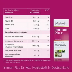 Immun Plus Dr. Koll Gemmo Komplex Vit.B6 B12 Selen, 50 ml