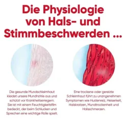 Ipalat Hydro Med akut Lutschpastillen, 32 St