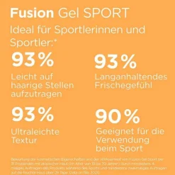 ISDIN Fotoprotector Fusion Gel Sport SPF 50, 100 ml