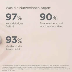 ISDIN Isdinceutics Essential Cleansing Öl, 200 ml