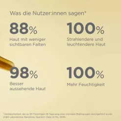 ISDIN Isdinceutics Flavo-C Melatonin Serum Ampulle , 10X2 ml