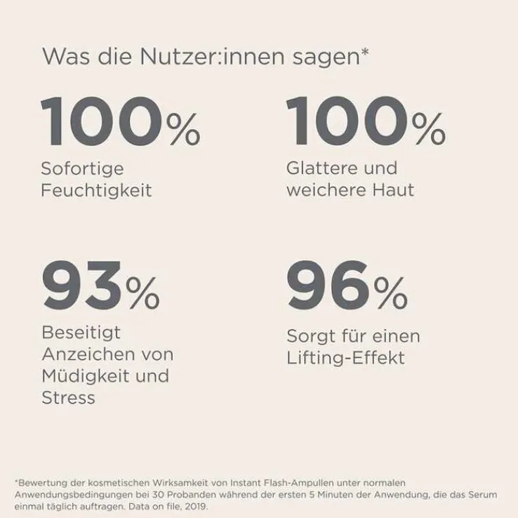 ISDIN Isdinceutics Instant flash Ampullen, 1X2 ml