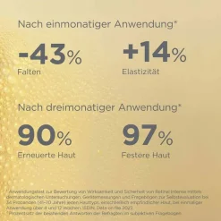 ISDIN Isdinceutics Retinal Intense Gel, 50 ml