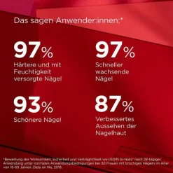 ISDIN Si-Nails Nagelhärter Stift, 2.5 ml