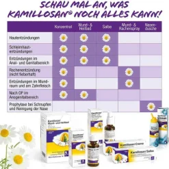 Kamillosan® Creme, 100 g