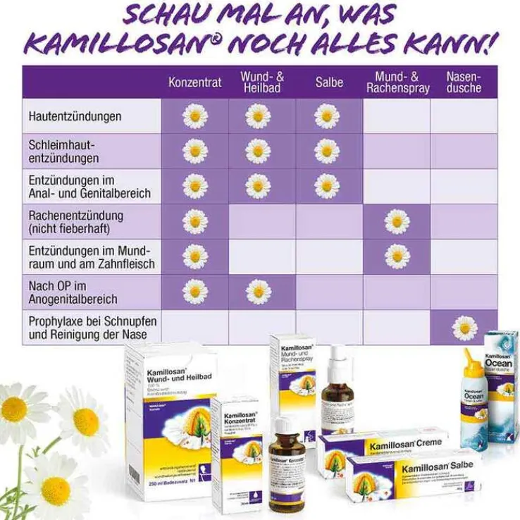Kamillosan® Creme, 100 g