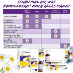 Kamillosan Konzentrat, 1000 ml