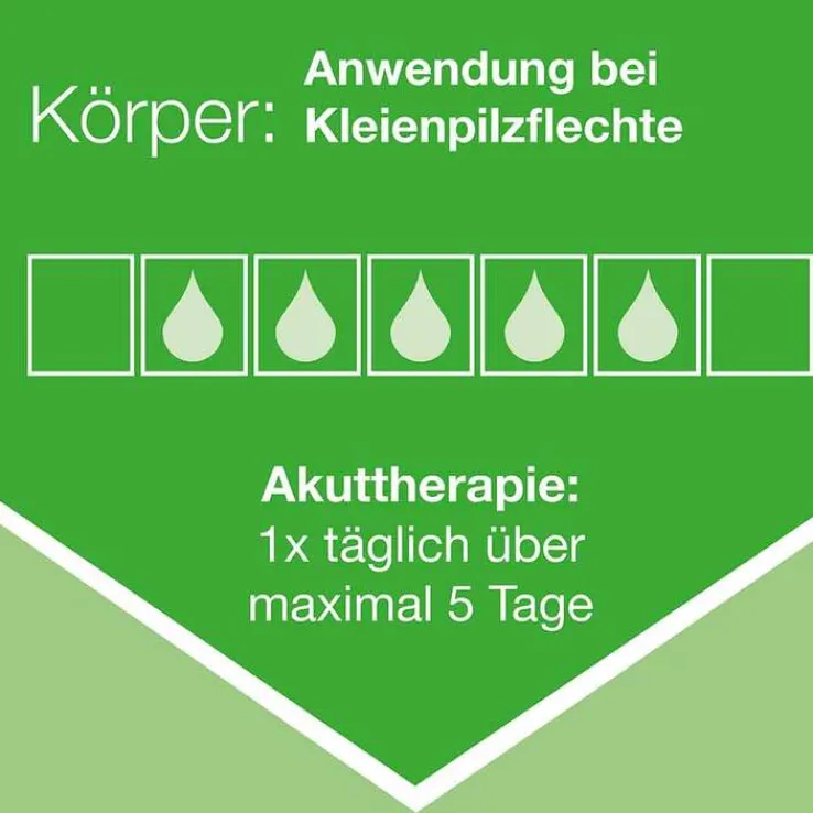 Ketozolin 2 % Shampoo, 120 ml