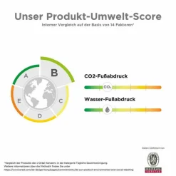 La Roche Posay Toleriane Gel-zu-Schaum Cleanser, 400 ml