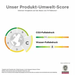 La Roche-Posay Thermalwasser Spray, 300 ml