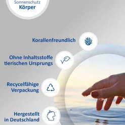 Ladival Aktiv Sonnenschutz-Spray LSF 50 + , 150 ml