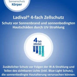 Ladival allergische Haut Sonnenschutz-Gel LSF 30, 200 ml