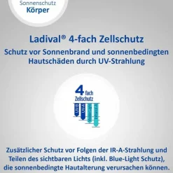 Ladival trockene Haut Sonnenschutz-Spray LSF 50 + , 150 ml