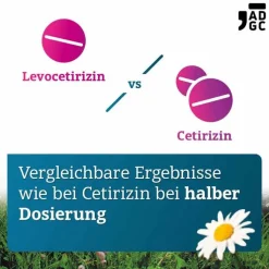 LEVOCETIRIZIN ADGC® 5 mg Filmtabletten, 50 St
