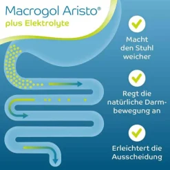 Macrogol Aristo plus Elektrolyte 13,72 g Ple, 20 St