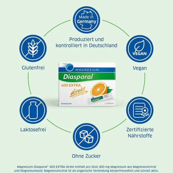 Magnesium Diasporal 400 Extra direkt Granulat, 100 St