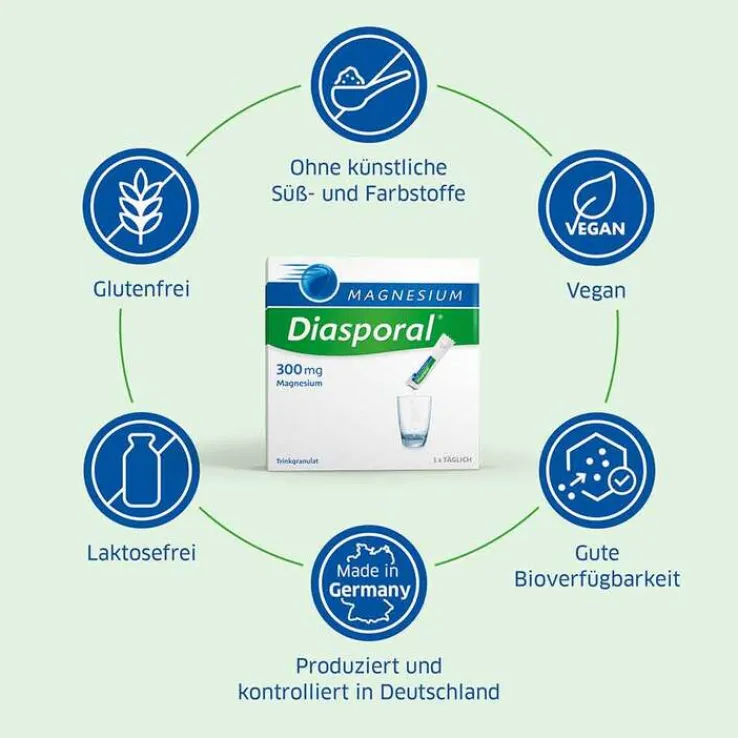 Magnesium Diasporal 300 mg Trinkgranulat, 20 St