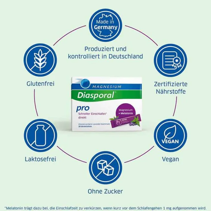 Magnesium Diasporal pro Schneller Einschlafen direkt, 30 St