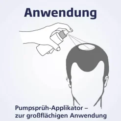 Minoxicutan® Männer 50 mg/ml Spray, 3X60 ml