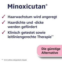 Minoxicutan® Männer 50 mg/ml Spray, 60 ml