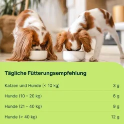 Mobeel Ergänzungsfuttermittel Pulver für Hunde / Katzen, 150 g