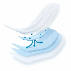 MoliCare® Form 8 Tropfen, 32 St