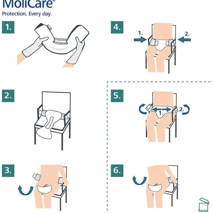 MoliCare® Premium Elastic 10 Tropfen L, 14 St